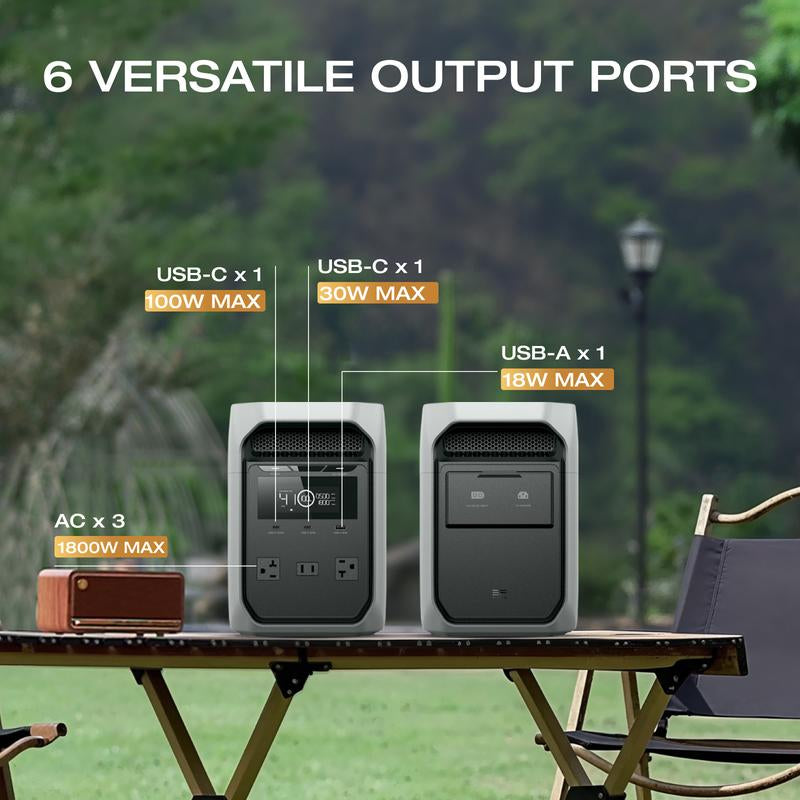 EF ECOFLOW DELTA 3 Classic Portable Power Station with 220W Solar Panel, Solar Charging, Lifepo4 Battery, 1800W AC/100W USB-C Output