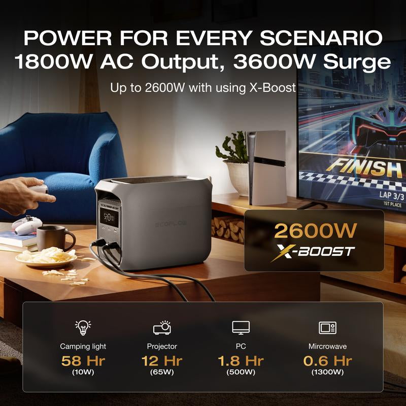EF ECOFLOW DELTA 3 Classic Portable Power Station with 220W Solar Panel, Solar Charging, Lifepo4 Battery, 1800W AC/100W USB-C Output