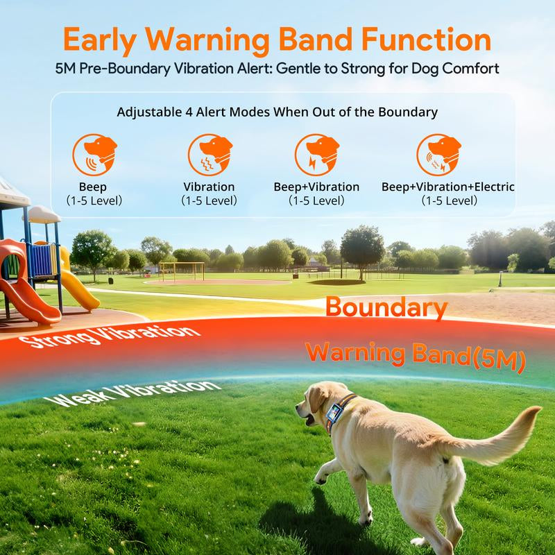 Meowant GPS Wireless Dog Fence & Training Collar, Waterproof & Safe Outdoor Use, App Control, Beep/Vibration/Correction