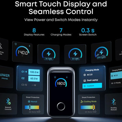 Anker Prime Charger, 160W 3-Port Compact USB-C Gan Charger Block, Smart Display and Touch Control, 140W Max Single-Port Charging, for Macbook, Ipad, Iphone 17 / 16 / 15 Series, and More
